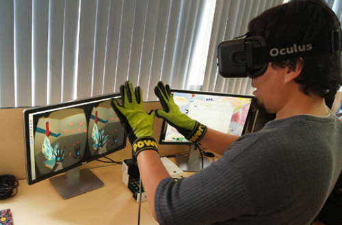 手套式(穿戴型)VR 输入设备