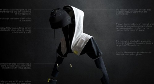 不局限于头盔，VR设备也可以这样?