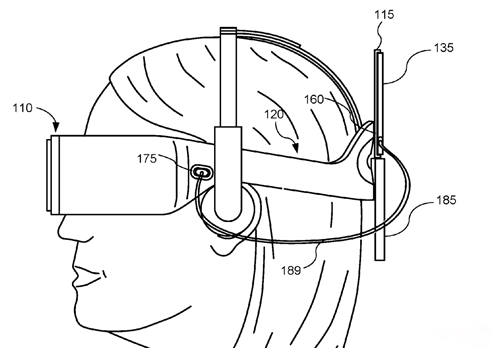 Oculus新专利