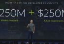 Facebook斥资5亿再度发力虚拟现实VR内容