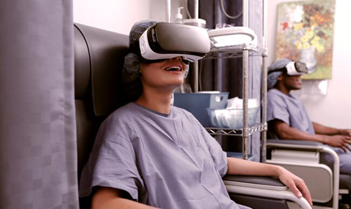 虚拟现实医疗市场