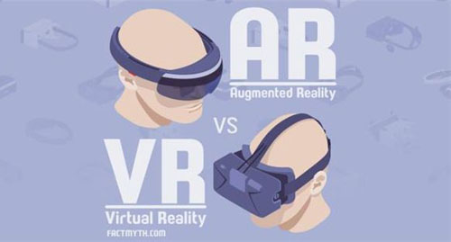 5G的发展将为VR/AR带来巨大的商业机遇
