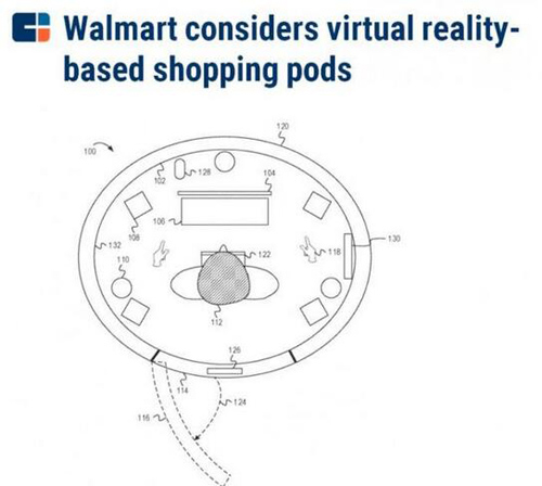VR虚拟现实购物应用