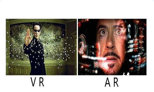 VR和AR